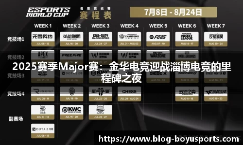 博鱼boyu体育