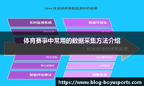 体育赛事中常用的数据采集方法介绍